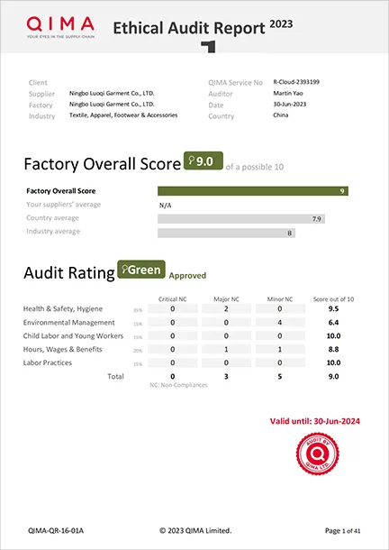 qima ethical audit report