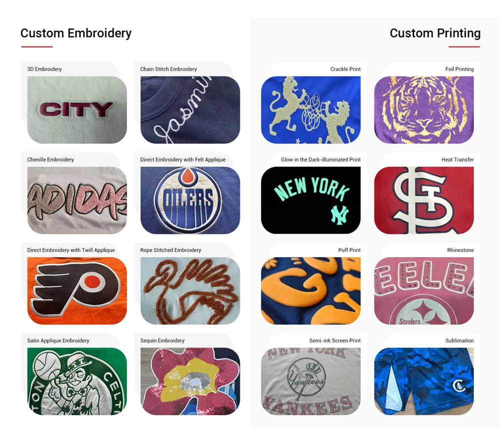 Various Customization Options of Basketball Apperal